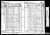 1841 Census Thomas GATES Philadelphia nee HART and Family.jpg