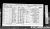 1871 Census Ann RYELAND.jpg