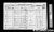 1871 Census George BOURTON.jpg