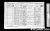 1871 Census John Thomas GATES Jane Rosina nee AUSTEN and Family.jpg