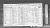 1871 Census Mary COWLEY nee STARK.jpg
