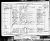 1881 Census John BANFILL Elizabeth nee DAY and Family.jpg