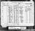 1881 Census Martha GREEN nee PURNELL.jpg