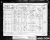 1881 Census Mary McNALTY nee BULL and Family.jpg