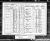 1891 Census Edward COX Emily nee BOURTON and Family.jpg