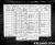 1891 Census John McNALTY Catherine nee McCORMICK and Family.jpg