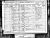 1891 Census John RYELAND 1867.jpg