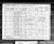 1891 Census John Thomas GATES Jane nee AUSTEN Norah Amy nee MARTIN and Families.jpg
