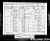 1891 Census Richard HORN.jpg