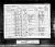 1891 Census William Richard and Ann RYELAND.jpg