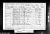 1891 Census William SNELLl and Mary Ann nee ALFORD.jpg