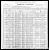 1900 Census Robert Polley and Family.jpg