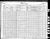 1901 Census George WATSON Mary Ann nee GRANTHAM and Family.jpg