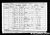 1901 Census Henry William BANFILL Mary Ann nee PENNY and Family.jpg