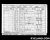 1901 Census John DALLISON Eliza nee MEMMORY and Family.jpg