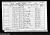 1901 Census John and Louisa RYELAND.jpg