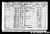 1901 Census Margaret Ann Puttee MARTIN nee SUTTON and Family.jpg