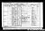 1901 Census Mary Ann NASH nee PITCHFORD.jpg