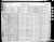 1901 Census Robert George WATSON Maria nee CURLETTE and Family.jpg