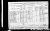 1901 Census William Henry GATES.jpg