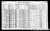 1911 Census Amelia Alice NASH nee BRADBURY.jpg