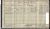 1911 Census NETTLETON CHARLOTTE (RG14PN20939 RG78PN1247B RD435 SD2 ED68 SN140).JPG