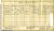 1911 Census RYELAND SARAH LETITIA (RG14PN10 RG78PN1 RD1 SD1 ED10 SN125).JPG