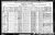 1921 Canadian Census Marie Anne Belzamire Doucet and Family.jpg