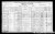 1921 Canadian Census Robert George Watson and Family.jpg