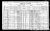 1921 Canadian Census William H Polley Sr and Family.jpg
