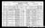 1921 Census of Canada Joseph Foster Curlette and Family.jpg