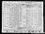 1940 US Census Leslie Willet Polley.jpg