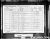 1891 Census Robert STARK.jpg