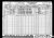 1930 United States Federal Census for John James Mcnaughton.jpg